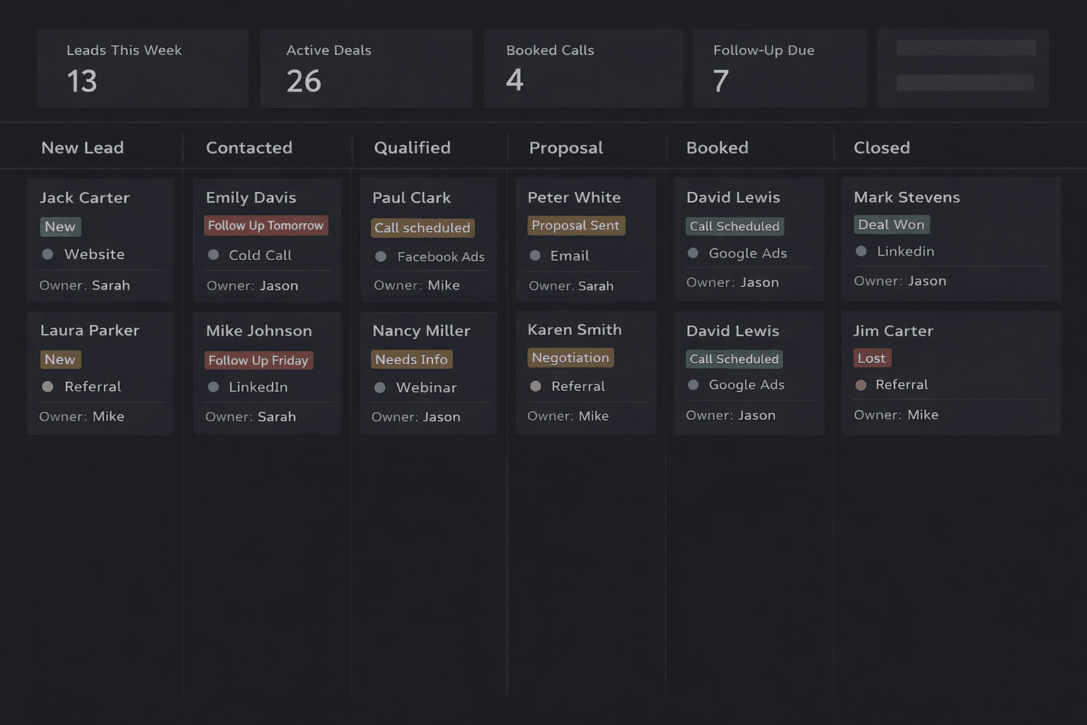 Building a smarter growth system with CRM, follow-up, and performance visibility